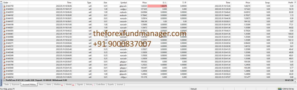 VenkatFxtein's tweet photo. @forex https://t.co/CBCWaq496u