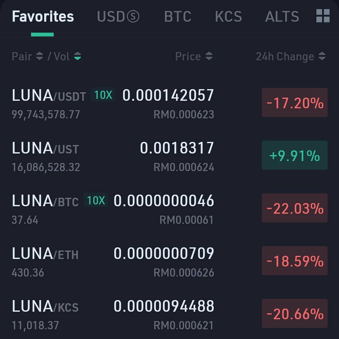 Maybe $luna is crashed, but I see some other coin including luna are at discounted price.

Again: *This is not financial advice*, #dyor.
