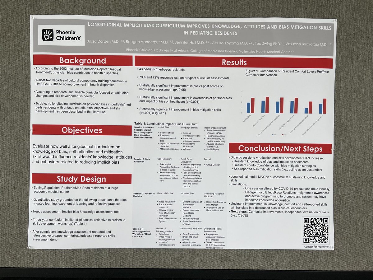 rockstardoc's tweet photo. Thank you β¦@APPDconnectβ© for letting me share our longitudinal implicit bias curriculum for pediatric residents with the #meded community! #APPD2022 https://t.co/eHVIW3h4gr