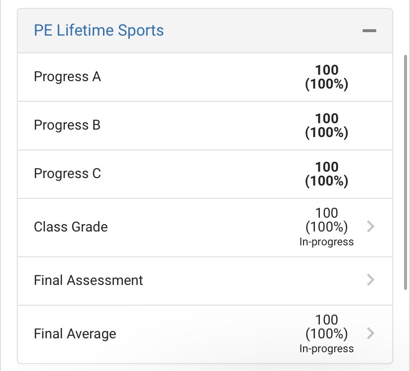 All A’s with taking 2 AP classes. Finished High school strong! <a href="/BerryFootball/">Berry Football</a> <a href="/WGHS_Principal/">LINDSEY ALLEN</a> @EmilyHoggSmith
