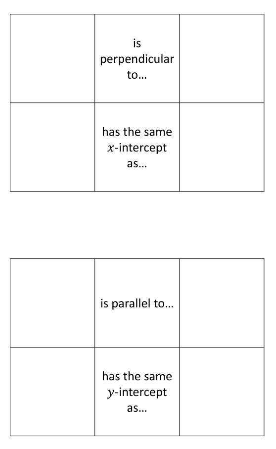 I wrote this task for my year 9 class, as I thought they'd enjoy a bit of a puzzle.  There are 8 equations/graphs that need to be put into 4 pairs so that each statement (in the 3rd picture) is true.  It totally bombed, but I still think there is a good lesson in there somewhere!