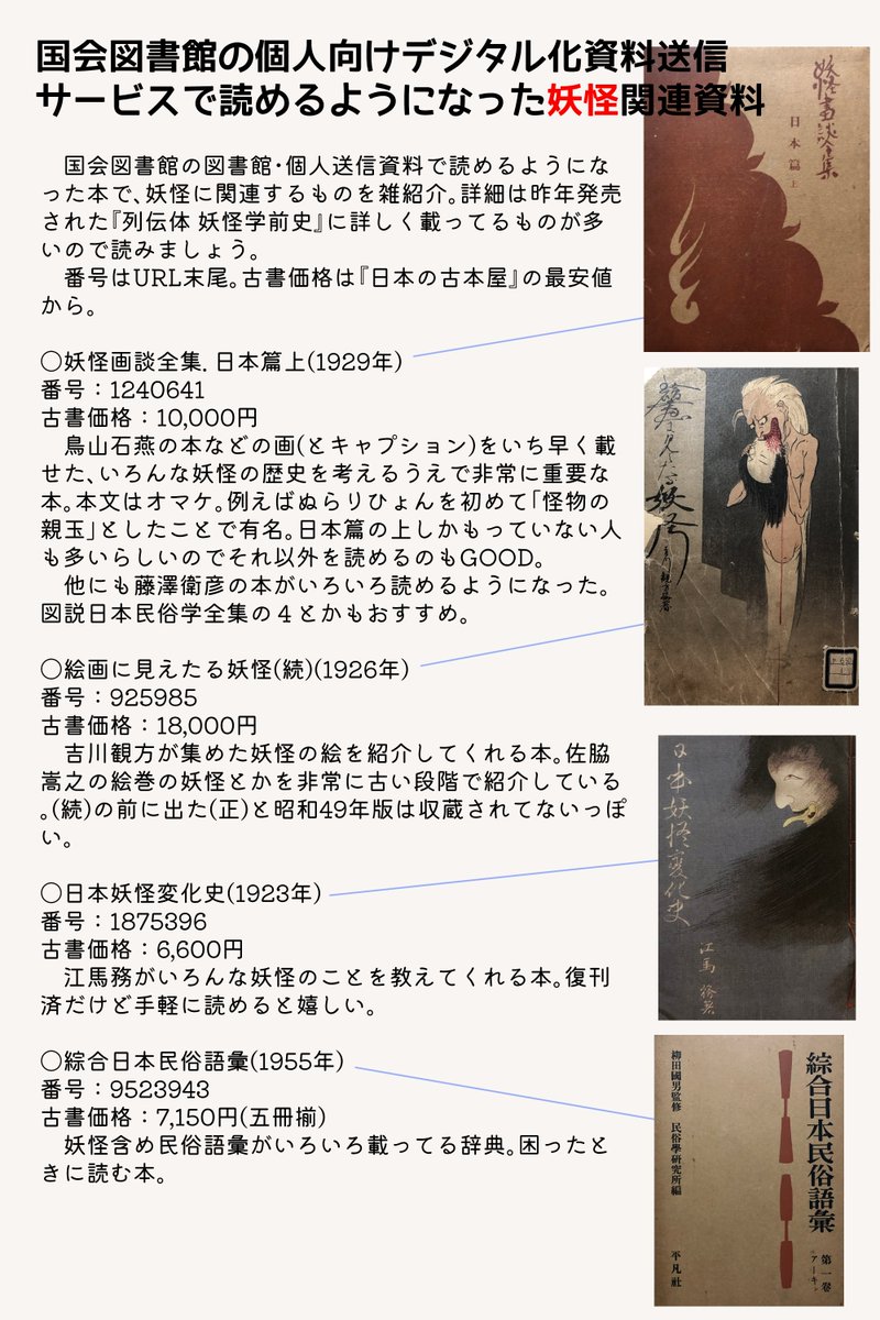 IaKoy13's tweet photo. 国会図書館の送信サービスで読めるようになった、妖怪好きの人におすすめの妖怪関連資料です。 https://t.co/PrsnNbRLWX