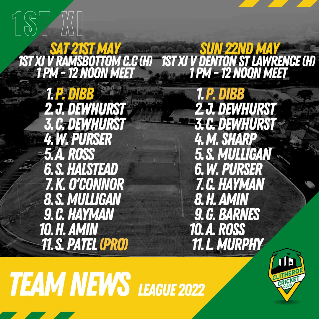 Clitheroe_CC's tweet photo. 💚SELECTION NEWS💛
Here is how our teams line up ahead of this weekends fixtures.
Our 1st XI are at home both days in #league and #LCFKO competition fixtures!
🏏💥
#WeAreClitheroe #ClitheroeCC #RibbleValley #Clitheroe #ClitheroeCricket https://t.co/vHrcxGGBCj
