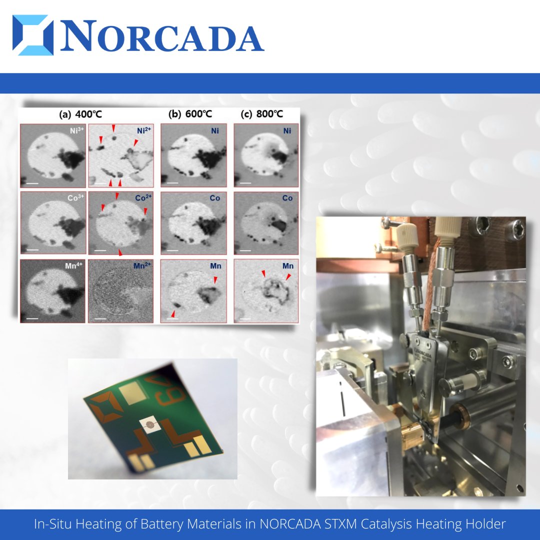 norcadainc's tweet photo. #Insitu &amp; #operando studies will revolutionize #energystoragematerial design and material.
Using a #NORCADA #MEMS #HeatingCell in #STXM, the teams at @postech2020, @Samsung, Chungbuk Nat'l University investigated annealing of #LithiumIonBattery particles 👉https://t.co/bCp0BgV4Fo https://t.co/eoRj5K4gxe