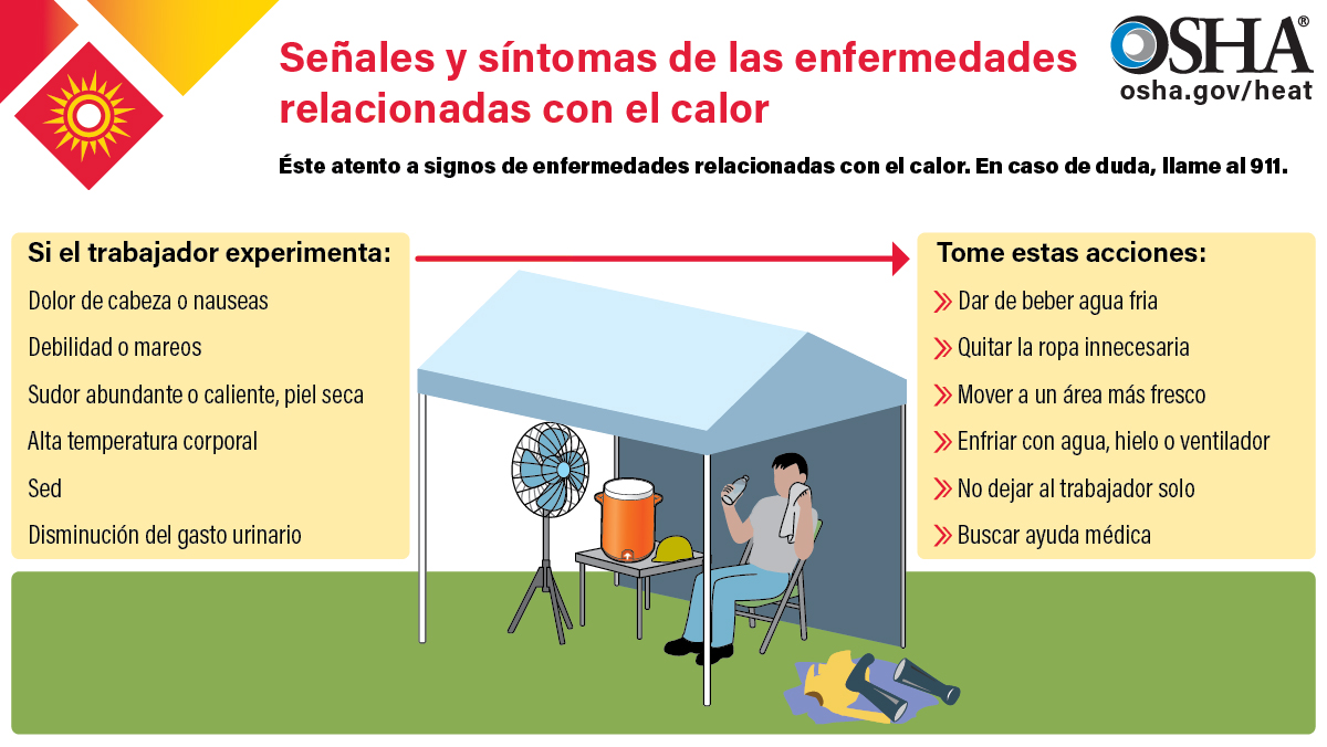 Cuando un trabajador realiza un trabajo físico en un entorno cálido, cualquier síntoma inusual puede ser un signo de sobrecalentamiento. Cuando se presente cualquier síntoma de enfermedad por calor, preste rápidamente los primeros auxilios. Más información:osha.gov/heat-exposure/…