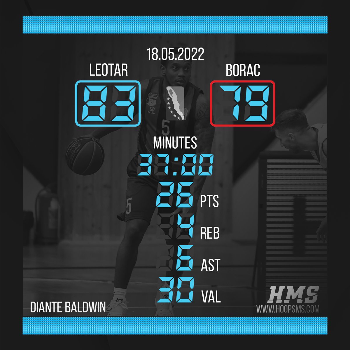 hoopsmanagement's tweet photo. Big game for Diante Baldwin! https://t.co/zpvjccRBb1