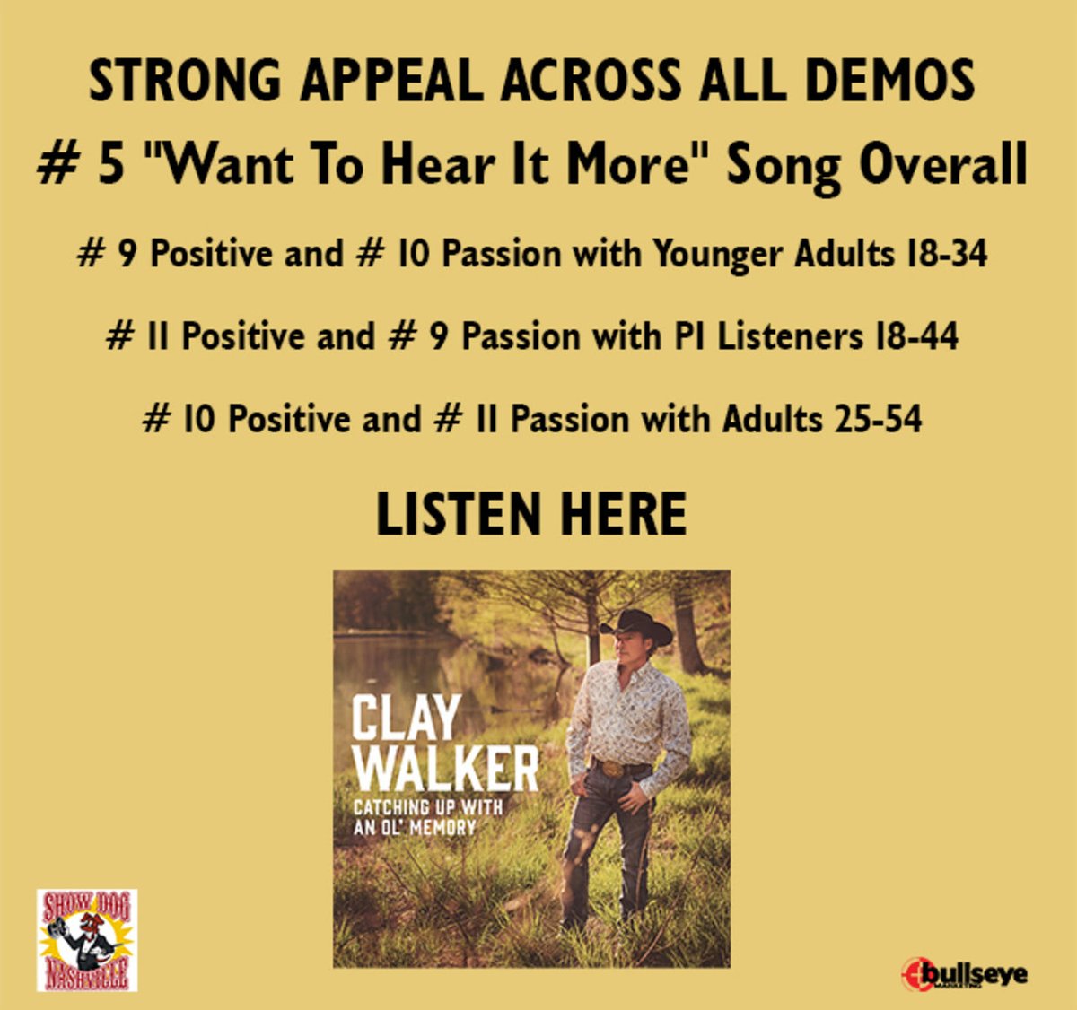 NashvilleCountryClub (@countryclub) on Twitter photo 