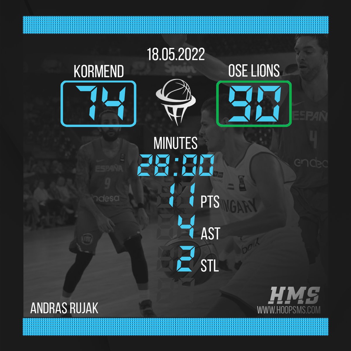 hoopsmanagement's tweet photo. Strong playoff win for Andras Rujak! https://t.co/tNfTMBf4Ca