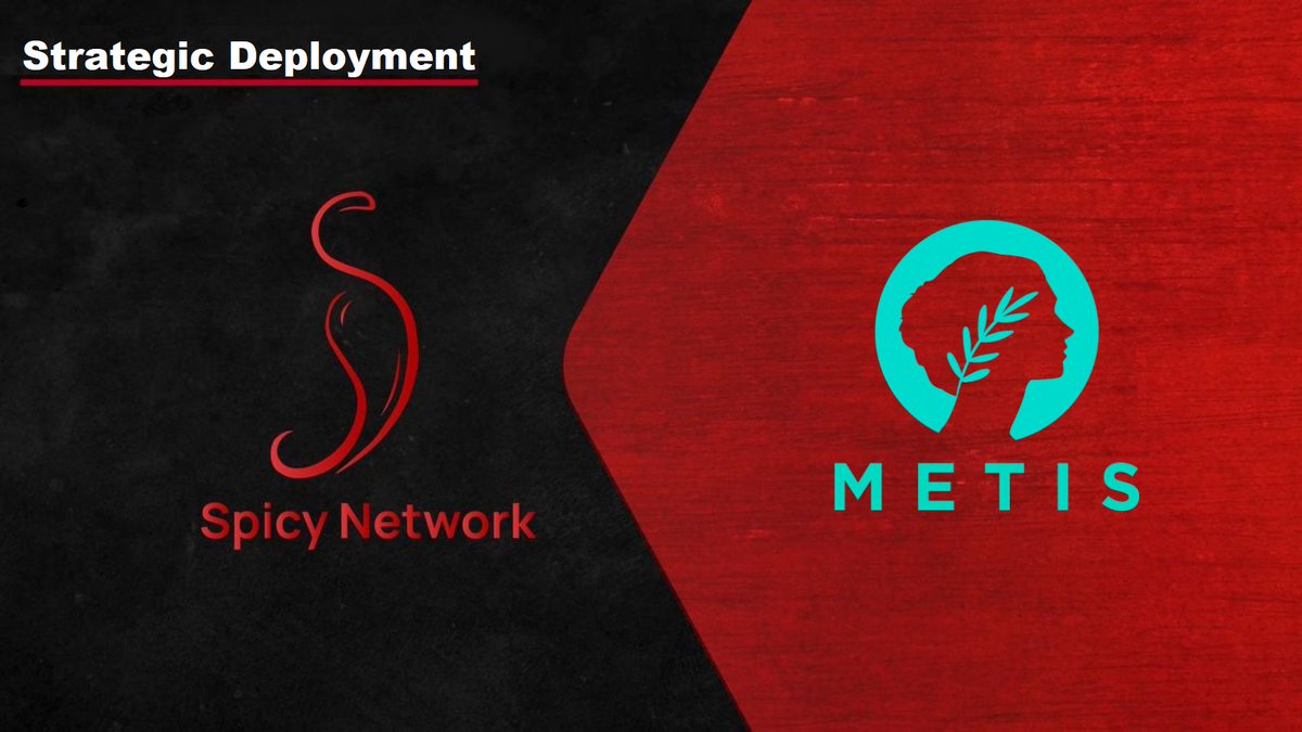 Spicy Network tweet media