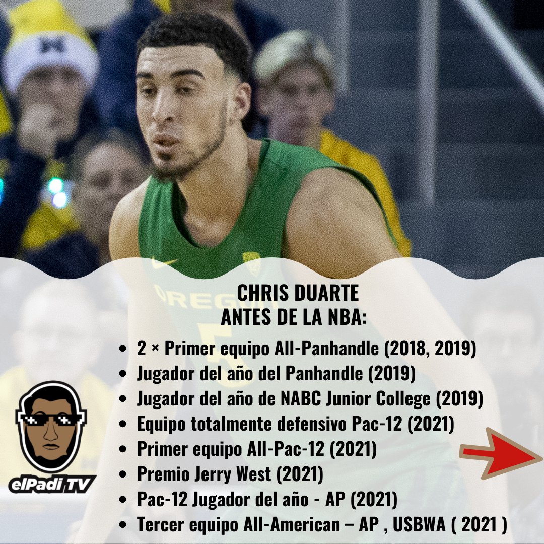 elpaditv's tweet photo. #ElPadiTributo
@C_Duarte5 este tributo es especial para ti, por tú gran humildad, por representarnos en el mundo del baloncesto y por la felicidad que nos regalas a los dominicanos.
Gracias por este gran año en representarnos.
#ChrisDuarte #ChristopherDuarte #Pacers #elPadiTV https://t.co/r7ie3hn2um