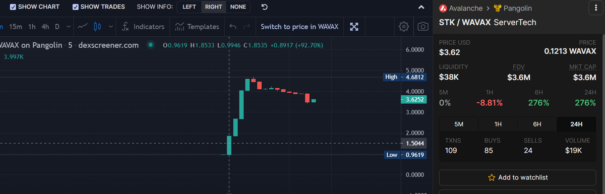 BaldNotBroke's tweet photo. J'ai préféré prendre du temps pour pas vous envoyer au goulag 🦍
@servertech_io des nodes ou on peut enfin récupérer le montant lock ( après un certain temps ) 💥

PS: J'envoie 50$ à une personne qui RT et follow @servertech_io pour donner de la force 💵

https://t.co/DuFZ2Wqvln https://t.co/nVPmcc0obF