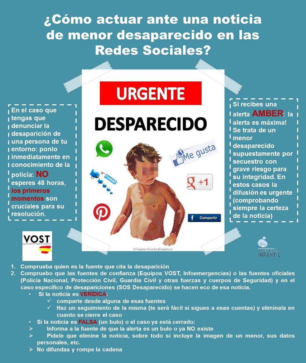 Pekeseguro's tweet photo. Ves una noticia en redes sociales de un menor desaparecido ¿qué haces?
https://t.co/RerIXvJR6t
#seguridadinfantil #VOSTteam https://t.co/eKzIEnae1G