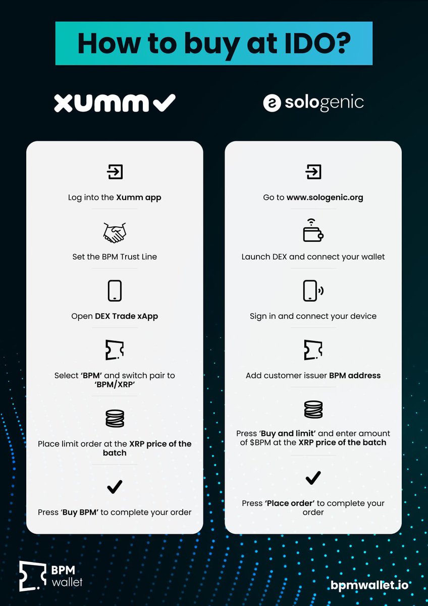 MissionBPM's tweet photo. You can take part in our IDO on an XRPL DEX, such as Sologenic or XUMM wallets build in DEX Trade xApp. #BPMWallet #sologenic #Xumm #xummwallet #XRP #XRPCommunity #XRPL #XRPLcommunity #XRPArmy #IDO https://t.co/lD9b4cyn08