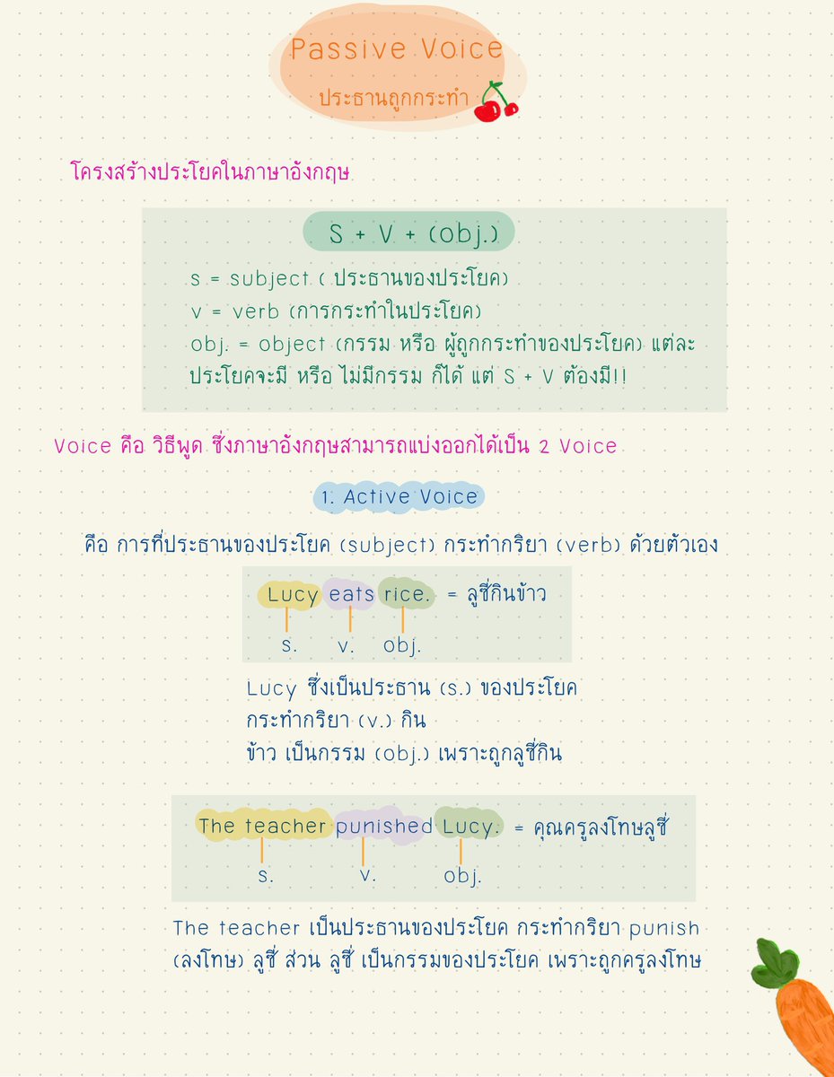 coco_shortnote's tweet photo. ชีทสรุปยังขายตลอดน้าาา ก๊อกๆเดมได้เลยจ้า #dek65 #dek68 #ทีมมช #ทีมมก #ชีทสรุป #ชีทราม https://t.co/8Gu4bHRE7Z