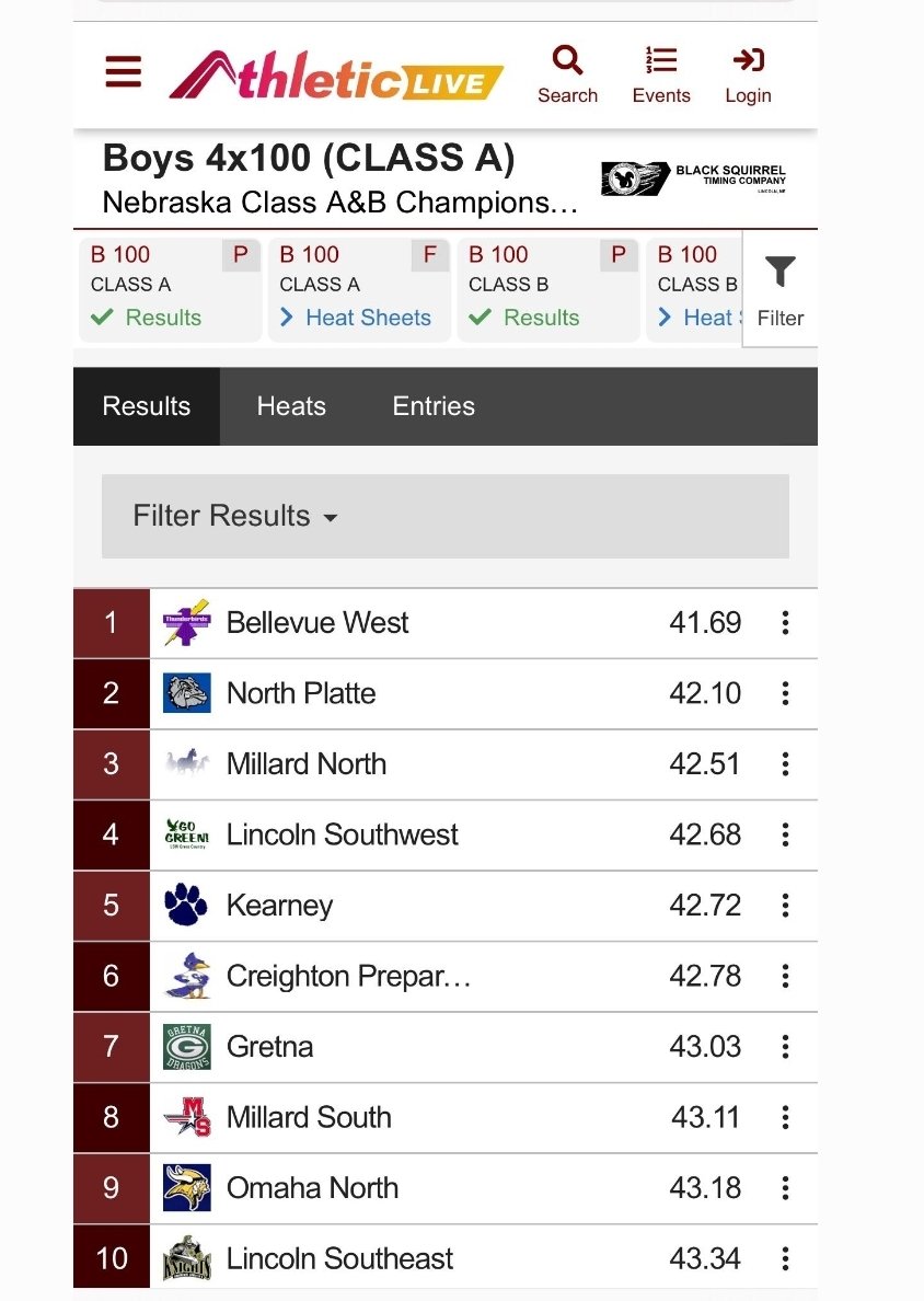 Love these smiles! WTG <a href="/BW_Track_Field/">T-Bird Track</a> NE Class A 4x100m relay State Champs!!!🏆 <a href="/DaevonnHall/">Dae’vonn Hall</a> @kyrellj1 <a href="/asher_jenkins/">Asher Jenkins</a> <a href="/LJRichardson__/">LJ aka Les</a> <a href="/TbirdEMPIRE/">Bellevue West</a> 💜💛