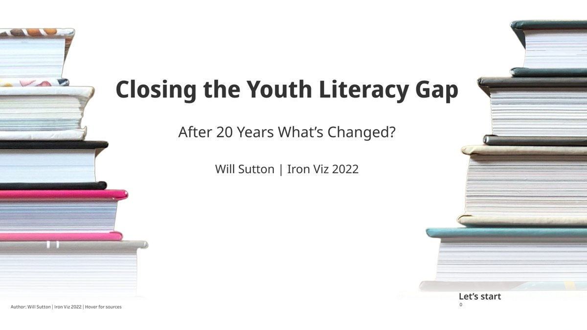 See #IronViz 2022 Champion <a href="/WJSutton12/">Will Sutton</a> visualize the history and benefits literacy has delivered across the globe with a focus on India, Zambia, and Nepal in this #VOTD. public.tableau.com/app/profile/wj…