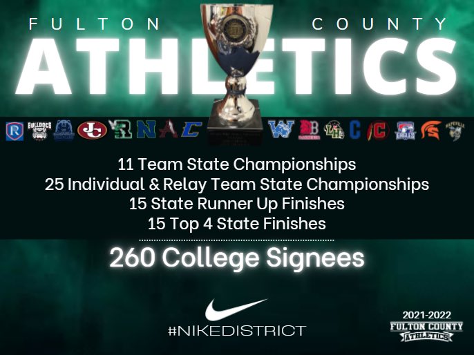 Steven Craft (@crafts_dps) on Twitter photo Such an amazing year for FCS Athletics! So proud of our athletes, coaches, athletic directors & schools! I am honored to have the opportunity to support these programs! @CJ_FCS_CAO <a href="/FultonCoSchools/">FultonCountySchools</a> <a href="/athletics_FCS/">FCS Athletics</a> <a href="/FCSSuptLooney/">Dr. Mike Looney (Official Acct)</a> <a href="/gyimah_whitaker/">Dr. Gyimah Whitaker</a> <a href="/milenasavich/">Milena Savich</a> <a href="/OfficialGHSA/">GHSA</a> Such an amazing year for FCS Athletics! So proud of our athletes, coaches, athletic directors & schools! I am honored to have the opportunity to support these programs! @CJ_FCS_CAO <a href="/FultonCoSchools/">FultonCountySchools</a> <a href="/athletics_FCS/">FCS Athletics</a> <a href="/FCSSuptLooney/">Dr. Mike Looney (Official Acct)</a> <a href="/gyimah_whitaker/">Dr. Gyimah Whitaker</a> <a href="/milenasavich/">Milena Savich</a> <a href="/OfficialGHSA/">GHSA</a>