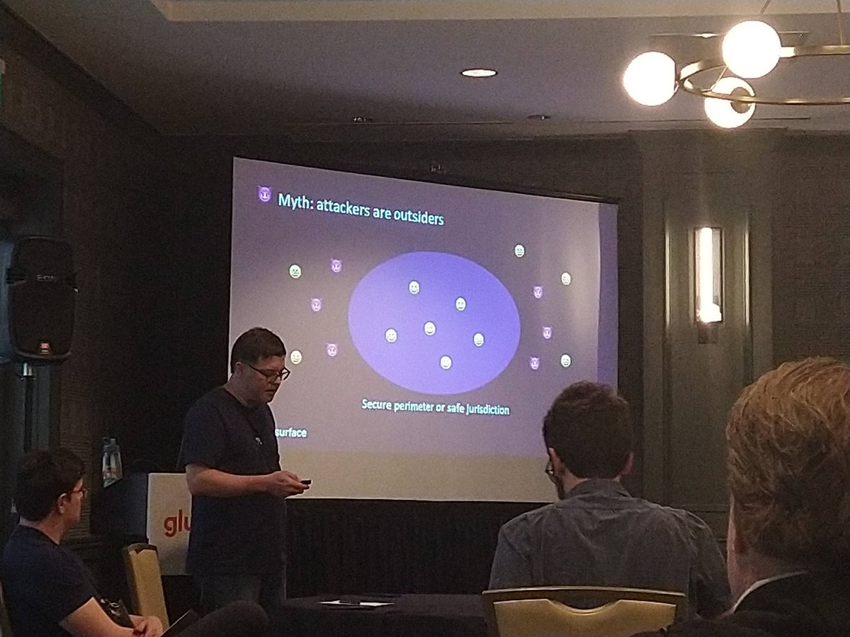 BTI360 (@bti360) on Twitter photo Some eye-opening #apisecurity stats from <a href="/robfromboulder/">Rob Dickinson</a>’s #GlueCon talk about API security.
When <a href="/resurfacelabs/">resurfacelabs</a> deployed honeypot apps in the cloud…
⚠️ 100% of them were attacked
⚠️ Avg time from deploy to attack: 27 minutes
⚠️ Avg number of attacks: 154 per day/per endpoint Some eye-opening #apisecurity stats from <a href="/robfromboulder/">Rob Dickinson</a>’s #GlueCon talk about API security.
When <a href="/resurfacelabs/">resurfacelabs</a> deployed honeypot apps in the cloud…
⚠️ 100% of them were attacked
⚠️ Avg time from deploy to attack: 27 minutes
⚠️ Avg number of attacks: 154 per day/per endpoint