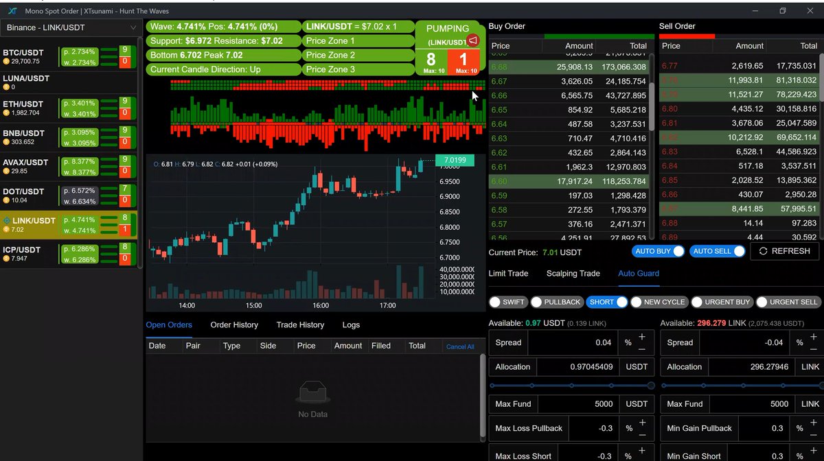 Leonard Rego (@theleonrego) / Posts / X