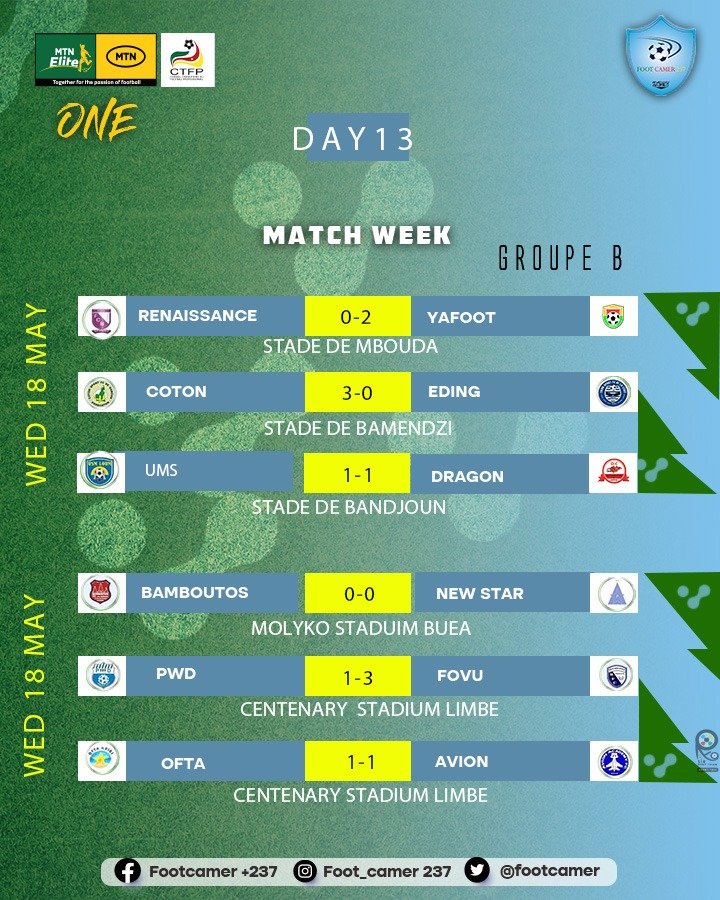 footcamer's tweet photo. #MTNEliteOne2022 
#CTFP
#FECAFOOT

Résultats et classement non officiel de la 13ie et 14ie journée 

VOS AVIS?

#EnsembleValorisonsNotreFootball🇨🇲⚽ https://t.co/A24ANc6GKm