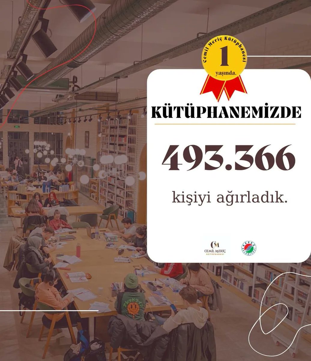 HTutuncu's tweet photo. Cemil Meriç Kütüphanesi 1 Yaşında.. Geçen yıl bugün açmıştık.

Akdeniz Bölgesinin en zengin, en çok ilgi gören kütüphanesi olma serüvenimizin bütün kahramanlarına, kıymetli okurlarımıza ve sevgili gençlere gönül dolusu teşekkürlerimle.. https://t.co/F3Lc8n7ZGe