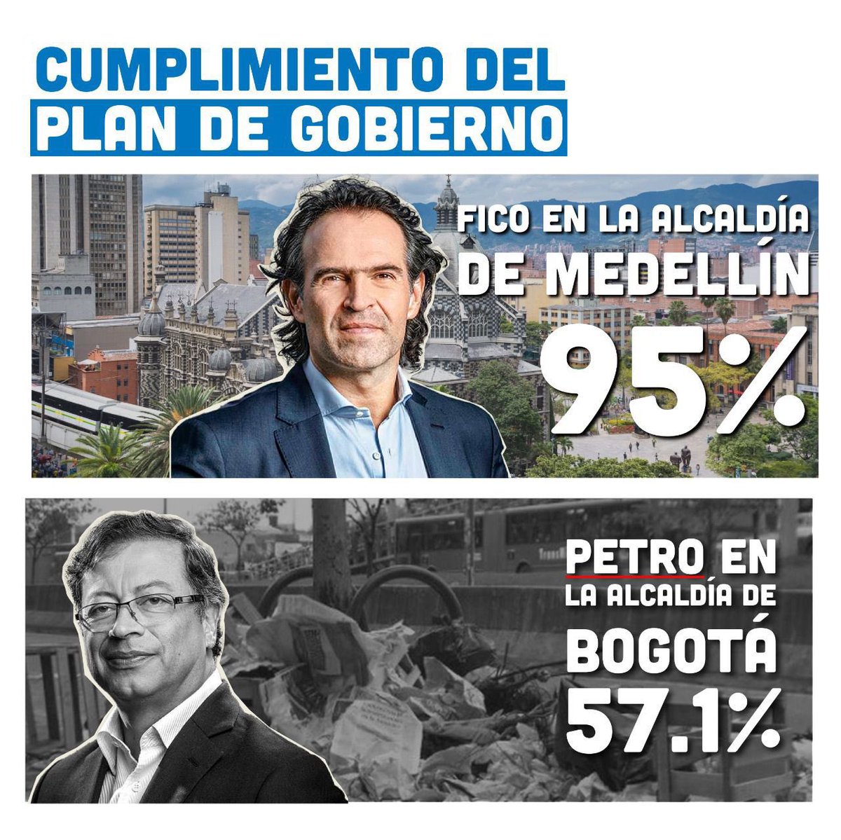 A Bogotá le tocó padecer esa izquierda incompetente administrada por Gustavo Petro. No caigan en sus mentiras, su alcaldía fue un desastre. 

Aquí pueden comparar a <a href="/FicoGutierrez/">Fico Gutiérrez</a> con resultados.👇🏻