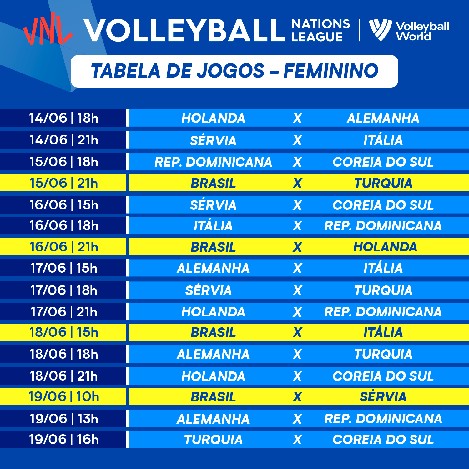 TABELA LIGA DAS NAÇÕES VÔLEI FEMININO: Veja TABELA da VNL 2023, PRÓXIMOS  JOGOS do BRASIL e CLASSIFICAÇÃO do VÔLEI FEMININO