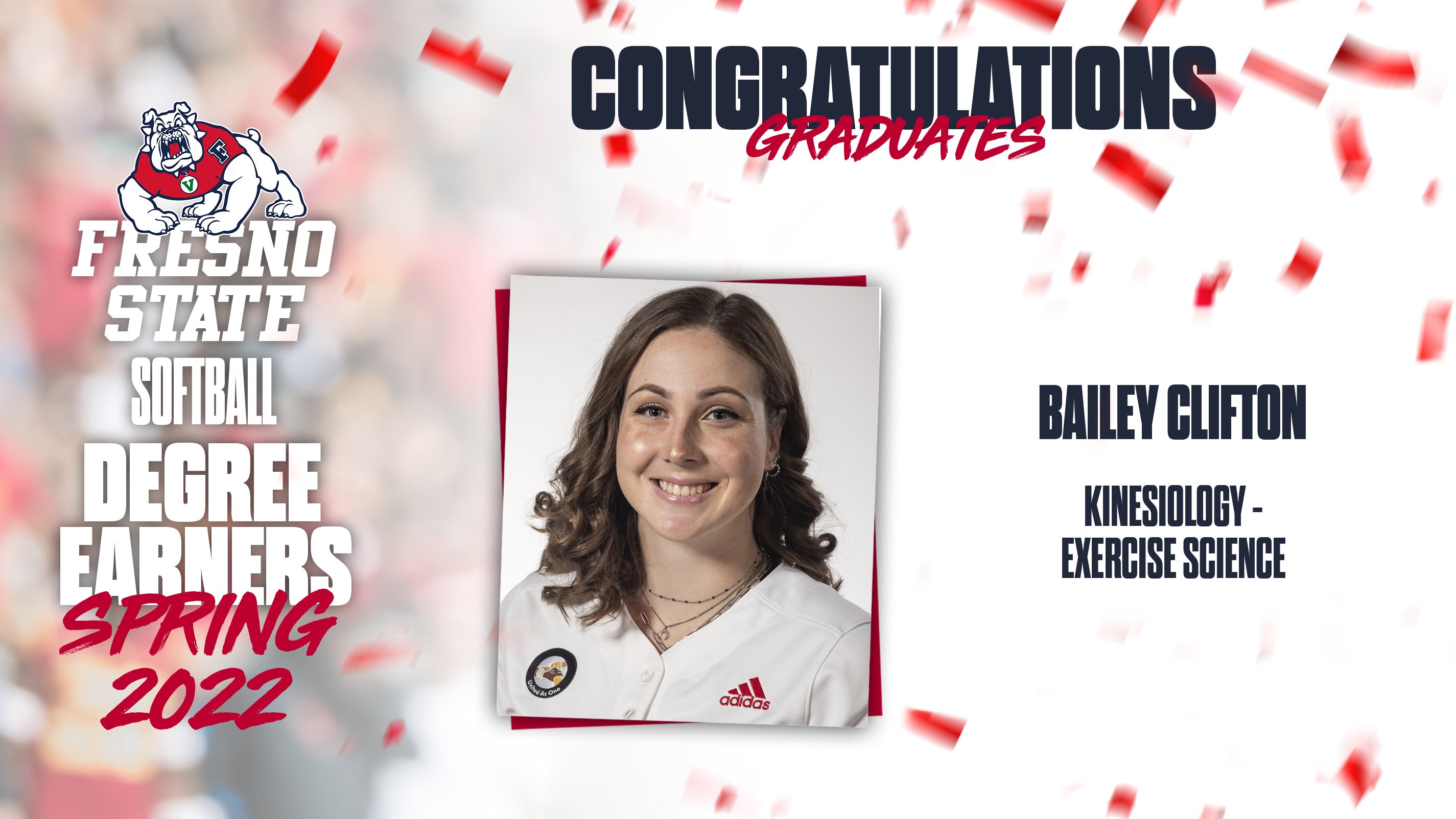 Fresno State Softball (FresnoStateSB) / Twitter