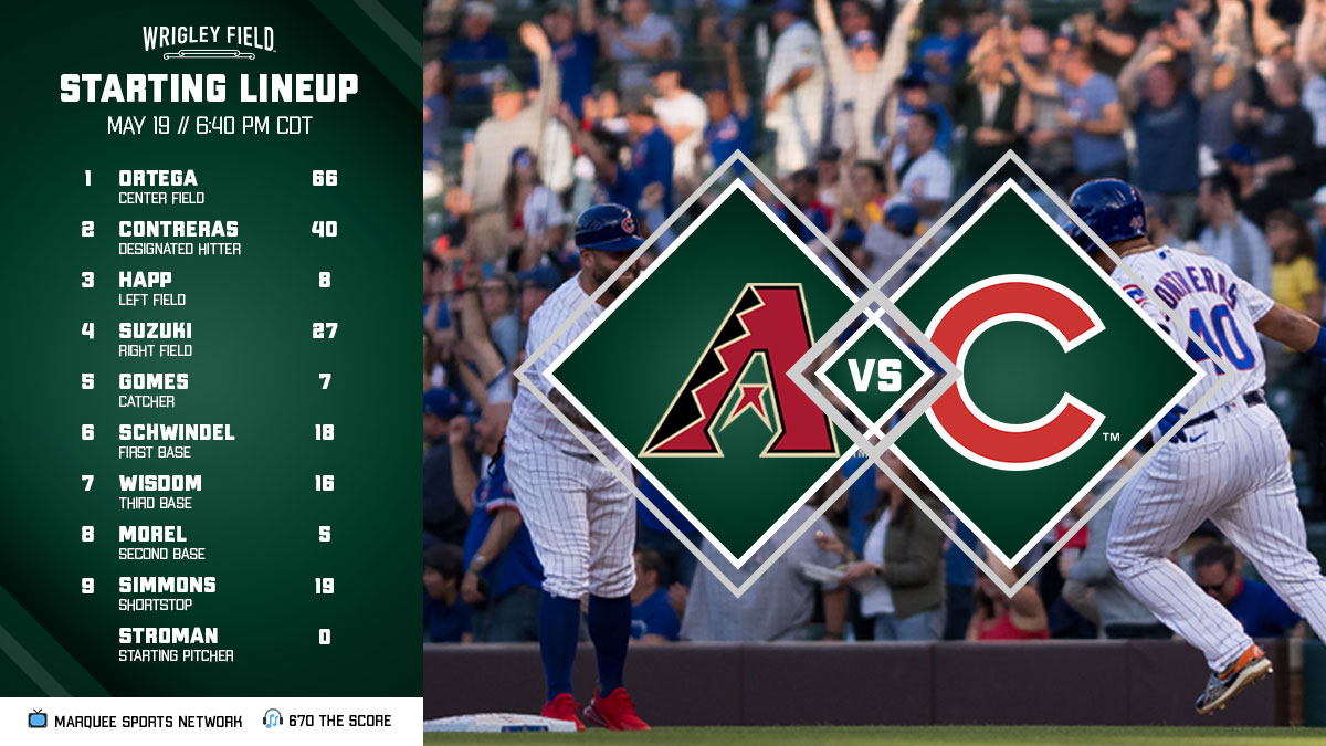Chicago Cubs on Twitter "Here is tonight's Cubs starting lineup at