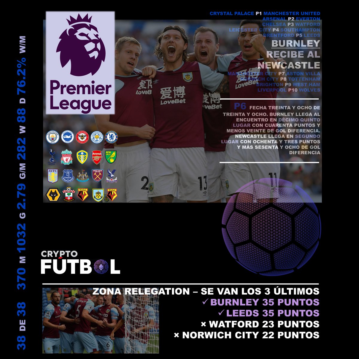 FutbolCrypto's tweet photo. https://t.co/U7Un6Ub8GY https://t.co/r5U7nNscZS