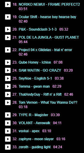 telemist's tweet photo. TRACKLIST FOR WE R MASSIVE VOL 1.
OUT TOMORROW. https://t.co/jM0Q4Pplvg