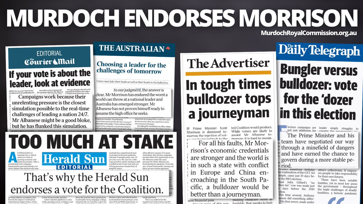 Today, all of Murdoch's major papers formally backed Morrison. That's 23 of the last 23 federal & state elections that Murdoch has supported the Liberals. Our Bias Tracker detailed this throughout the campaign. Time to show Murdoch he doesn’t own Australia: vote Morrison out.