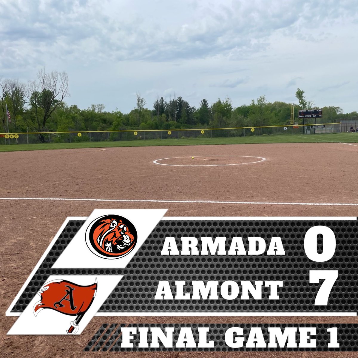 Armada Tigers Softball (@armada_tigerssb) on Twitter photo 