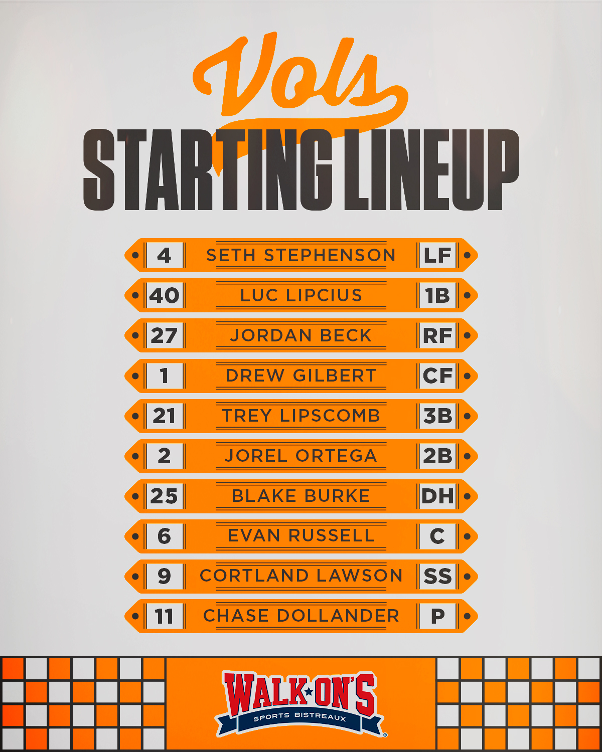 Tennessee Baseball on Twitter "Lineups are in! 📝 GBO // OTH // 