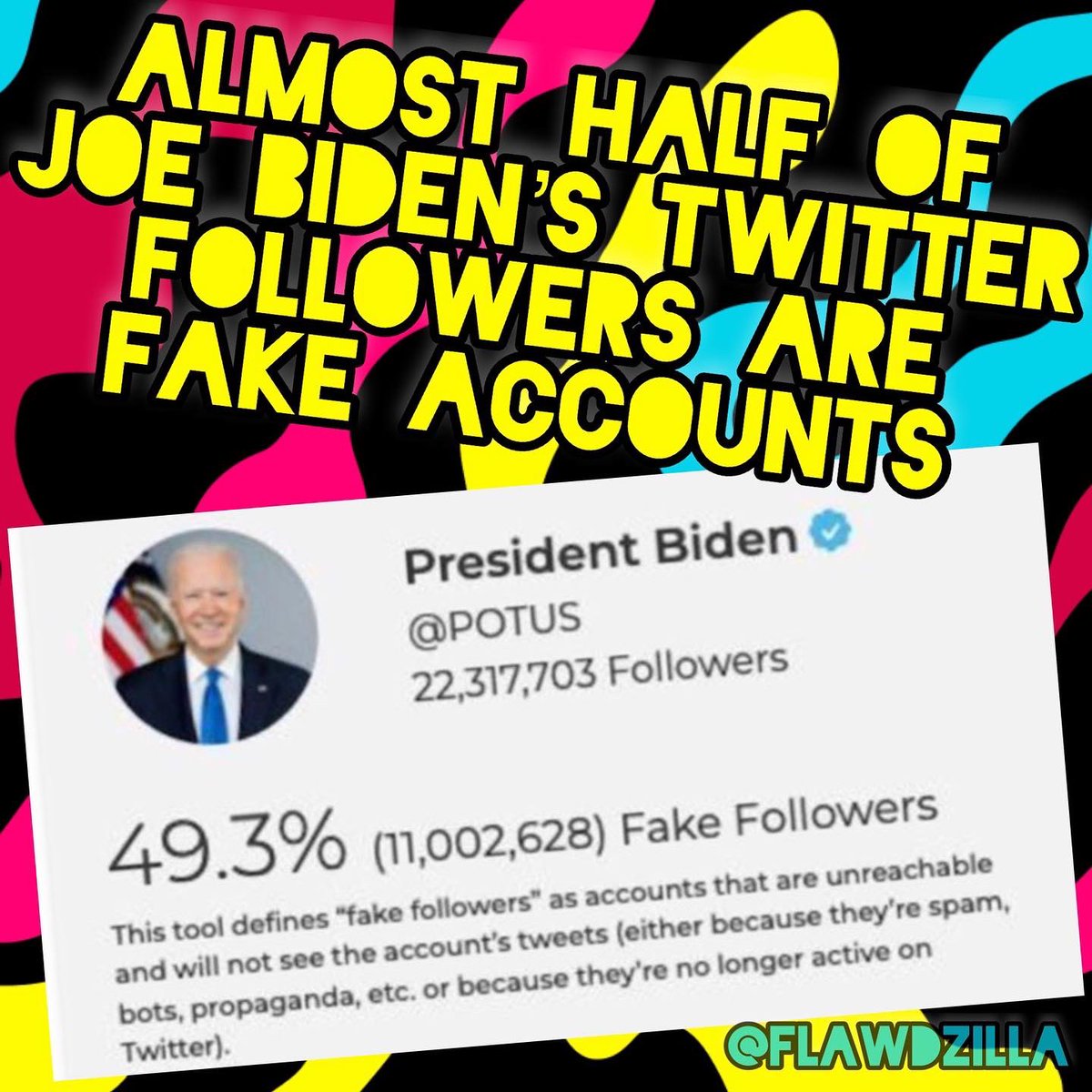 Flawdzilla's tweet image. Almost half of President Joe Biden's current 22.2 million followers on Twitter are fake accounts, according to an audit tool provided by software company #SparkToro.