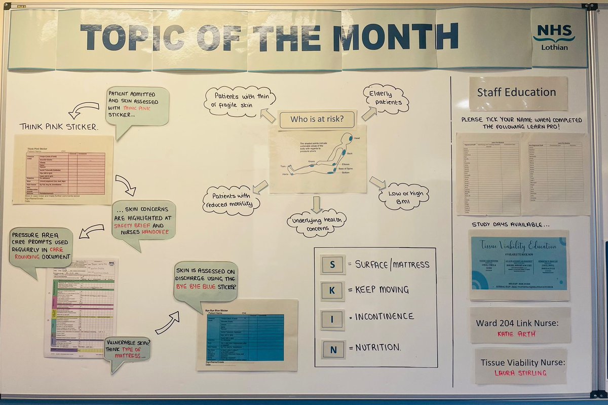 Ward 204 are focusing on #SKIN this month Thanks to @Viv_Conway_ for this fantastic information board for our staff. @Juliemc70546205