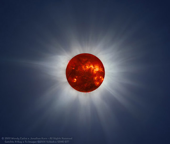 RobinEdgar's tweet photo. @RAMMuseum The apparent #SolarSymbol on the shirt looks like it could be a type of #RayedSunSymbol that combines the red disk of the sun with the white rays of the sun's corona which are only seen during #TotalSolarEclipses.
Compare it with this composite photo that combines sun & corona. https://t.co/DRanFUMAGJ