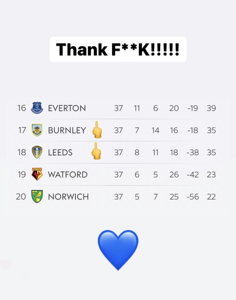 GaryRoddis's tweet photo. @Everton we survive!!!!! The relief is real 💙 https://t.co/8OhgjMCLac