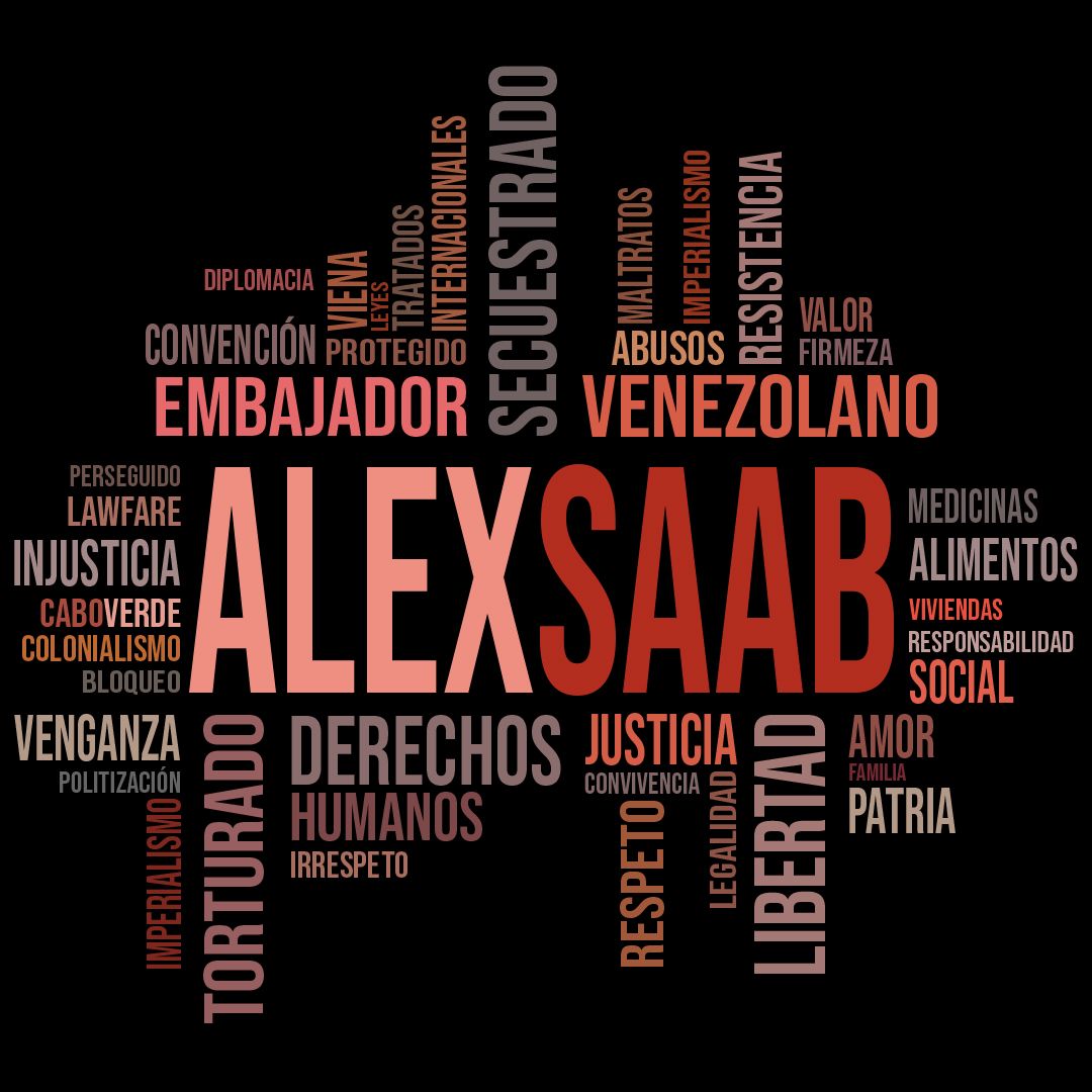 Tenemos ya 200 años siendo una nación libre.

No dejaremos que ningún imperio venga a imponerse en nuestro país.

#SancionesFallaron