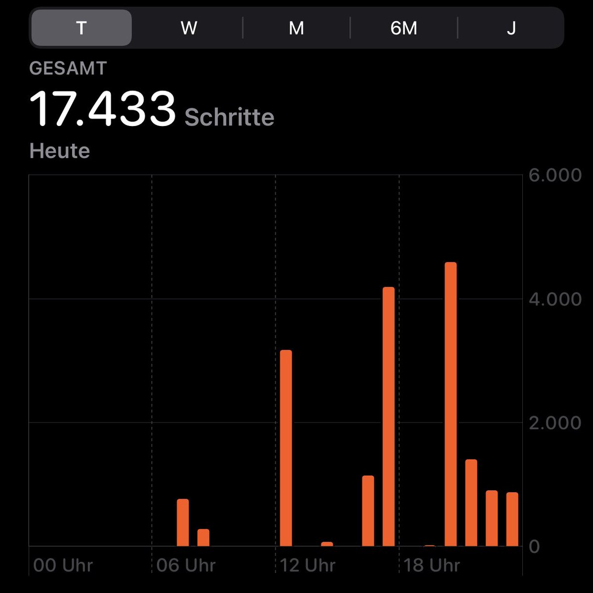 KENNST DU NICHT tweet media