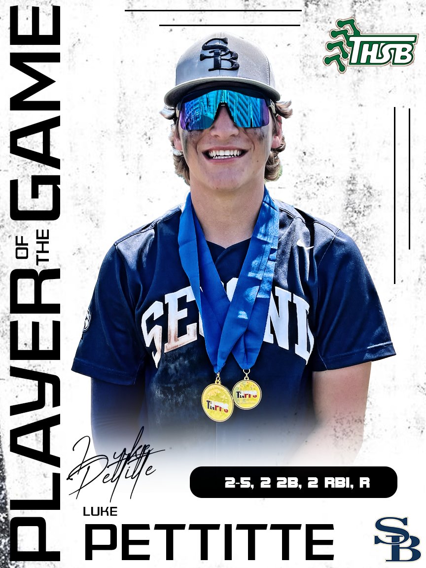 THSBTX's tweet photo. JR 1B Luke Pettitte, Houston Second Baptist, is the THSB Championship Game Player of the Game.  2-5, 2 2B, 2 RBI, Run
@PSTxHSBaseball @TAPPSBaseball @TAPPSbiz @SBS_Athletics @LukePettitte https://t.co/X3yDiyovrv
