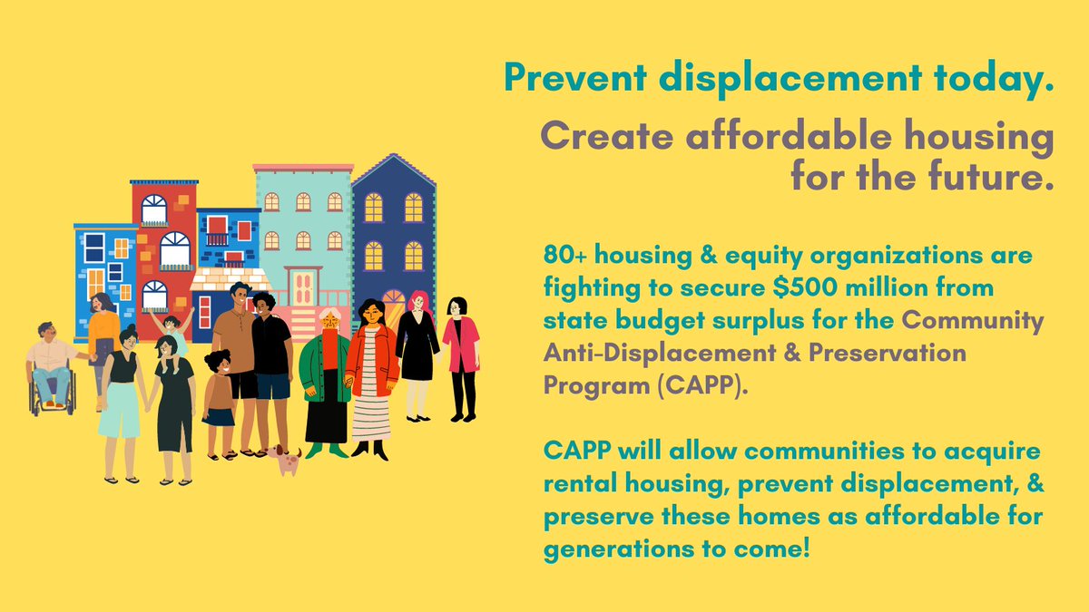 Preservation is a fast, cost-effective way to expand our supply of affordable housing, but local communities need the resources to #AcquireStabilizePreserve! #FundCAPP in #CABudget @GavinNewsom @SenToniAtkins @Rendon63rd @NancySkinnerCA @PhilTing @sydneykamlager @AsmCarrillo