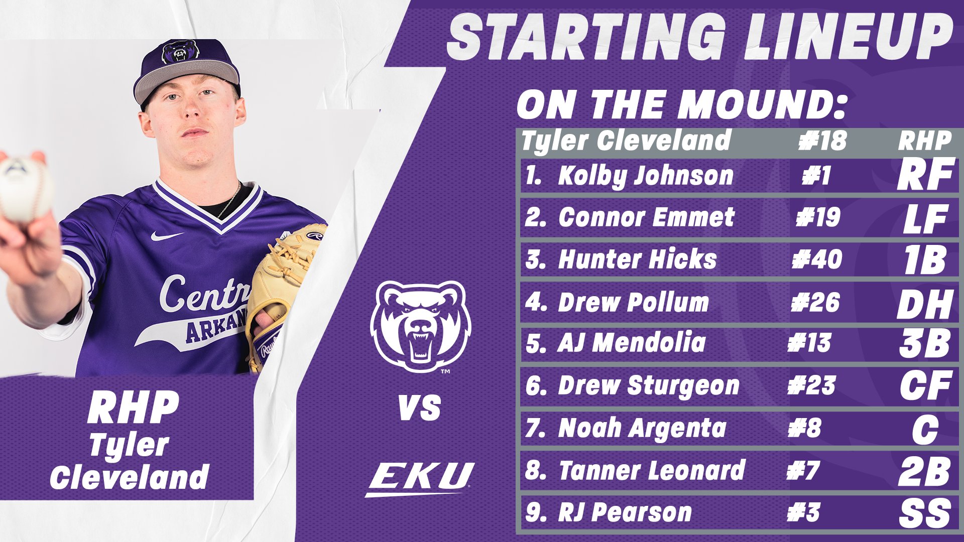 UCA Baseball on Twitter "Here is our starting lineup for Game 1 of the