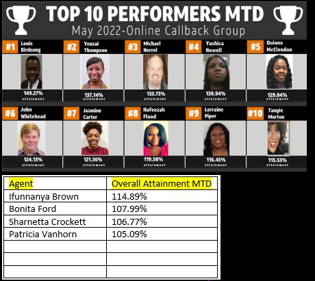 Team Jackson tweet media