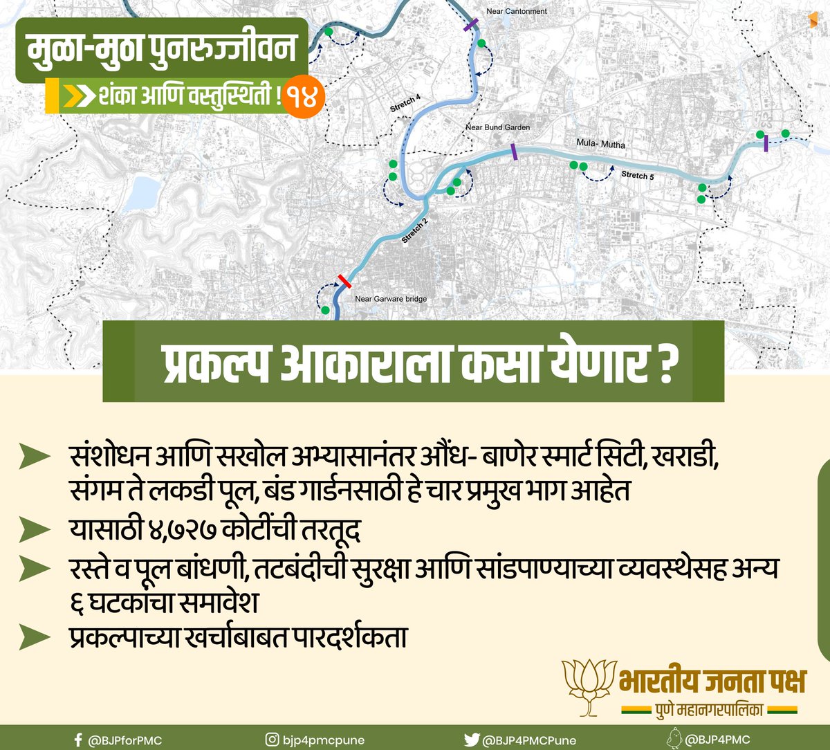 GaneshBidkarBJP's tweet photo. प्रकल्प आकाराला कसा येणार ?

#PuneRiverRejuvenation  #BJP4PMC #Pune #BJPForPMC #FactsAndReality #अभिमानपुण्याचा #PrideOfPune https://t.co/cZ9rCHSyX5