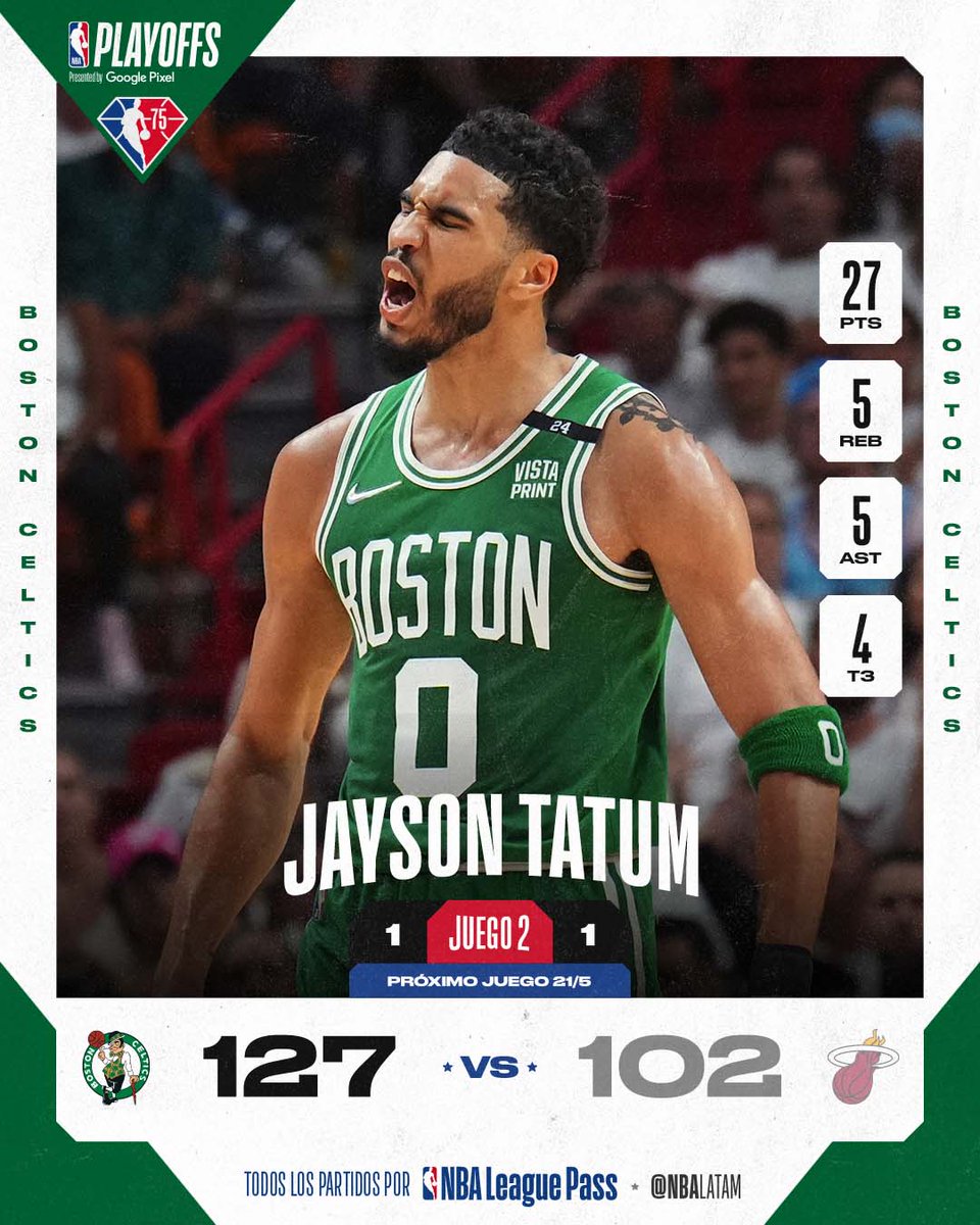 NBALatam's tweet photo. Los @celtics empataron las serie ☘️

#NBAPlayoffs https://t.co/gW43evpjYu