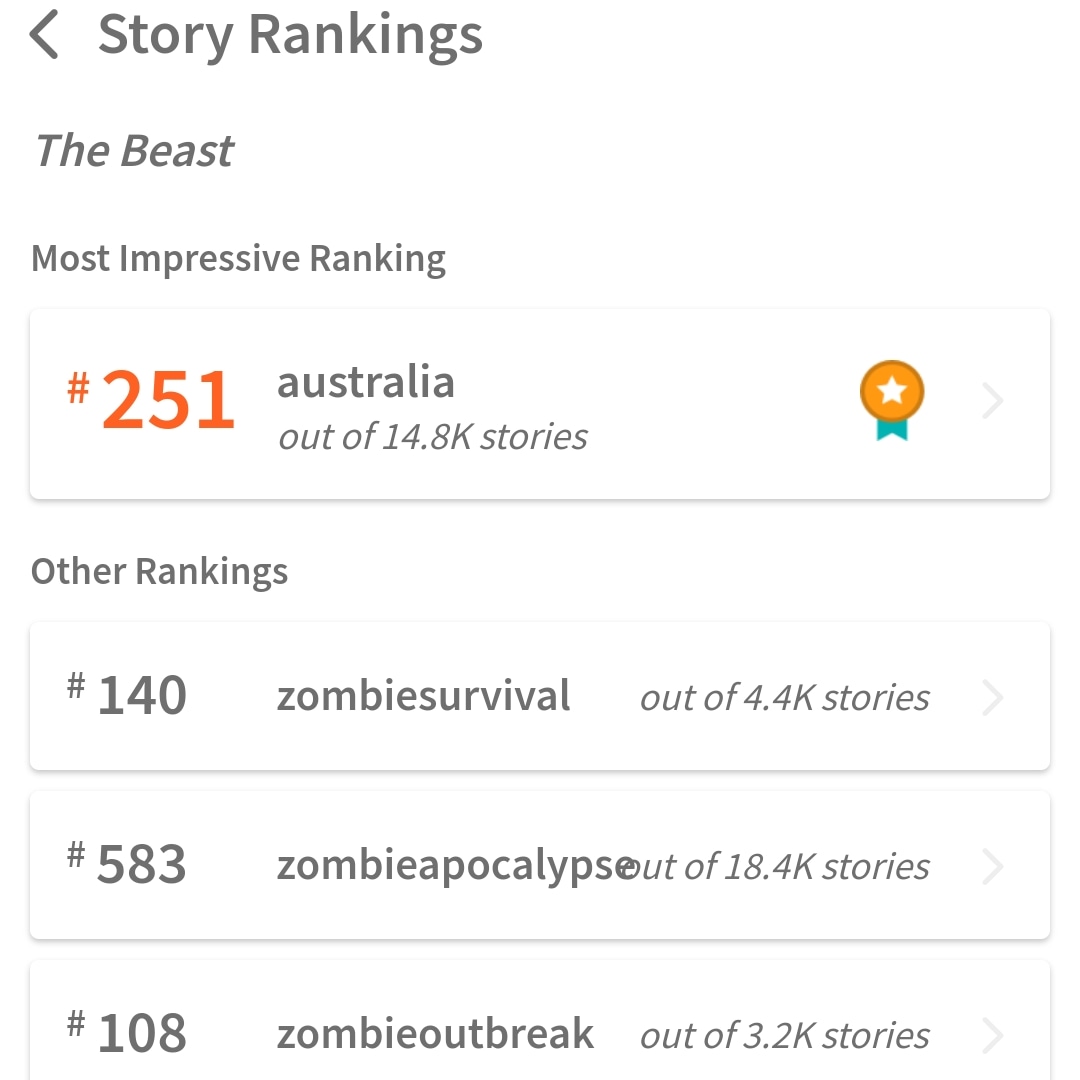 poets_delight's tweet image. Amazing!! If you haven&apos;t read my story The Beast, follow the link in my bio, there&apos;s 7 chapters up so far!! 

#wattpad #aussieauthors #zombieapocalypse #zombiestory #aussiefiction #amwriting #amwritingfiction