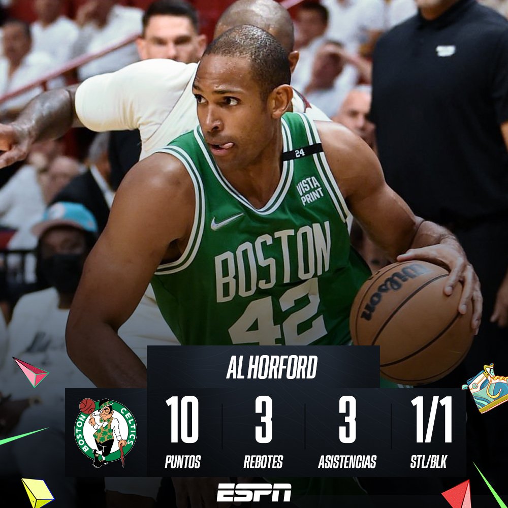 ESPN_DO's tweet photo. 💥 SE EMPATA LA SERIE💥

Los Boston Celtics se quedaron con el J2 de las Finales de la Conferencia Este para empatar la serie que se muda a la ciudad de Boston.

Tatum lideró la ofensiva con 27 puntos 🏀🔥
#NBAxESPN https://t.co/rIm7enZ3Vg