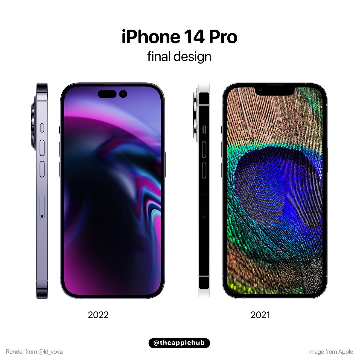 theapplehub's tweet photo. This is the expected final design of the iPhone 14 Pro! Would you upgrade this year? https://t.co/z6LSuNxmrj