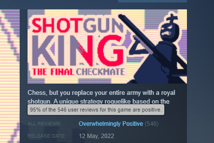 PUNKCAKE_delice's tweet photo. Shotgun King got enough reviews and high-enough rating to get the "Overwhelmingly Positive" tag on Steam!! 😳

Thank you all so much, we really couldn't have hoped for a better reception for our first game on that platform! 💖 https://t.co/VG8NImyqRc